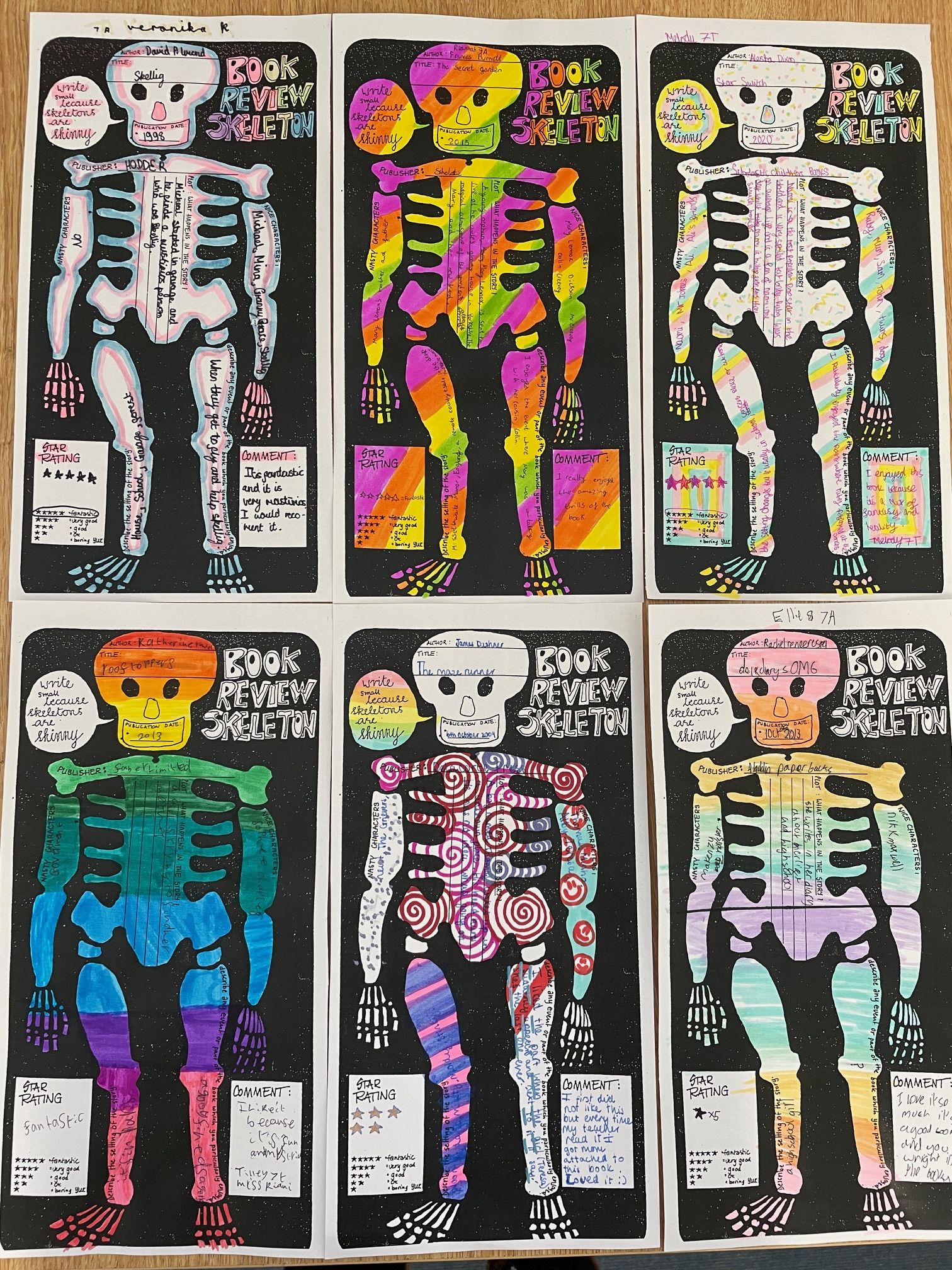 Close up photo of some of the skeleton designs